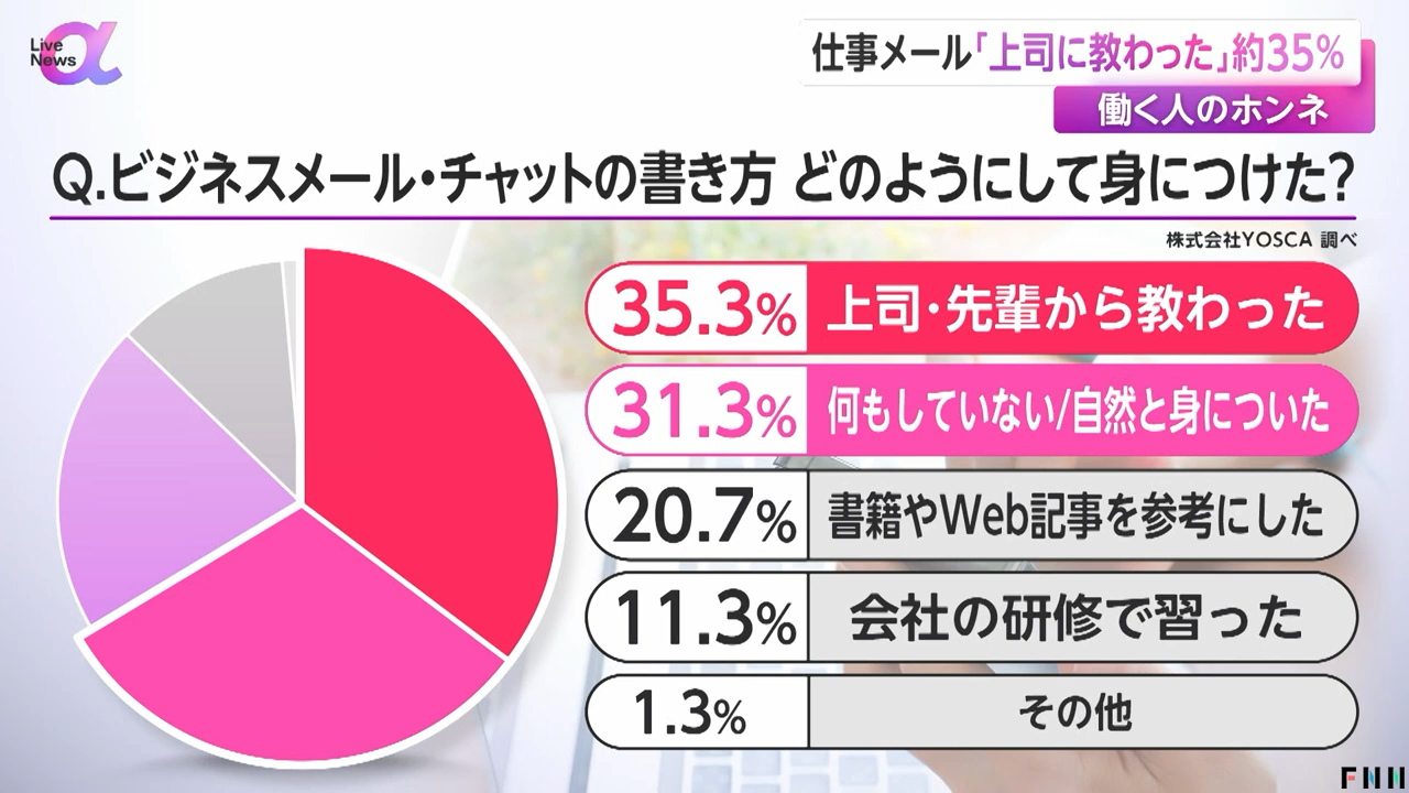 メディア3
