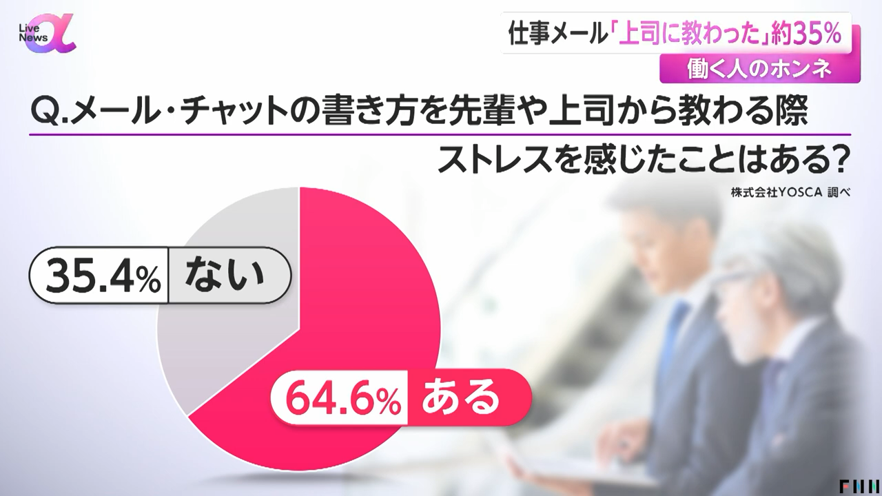 メディア4