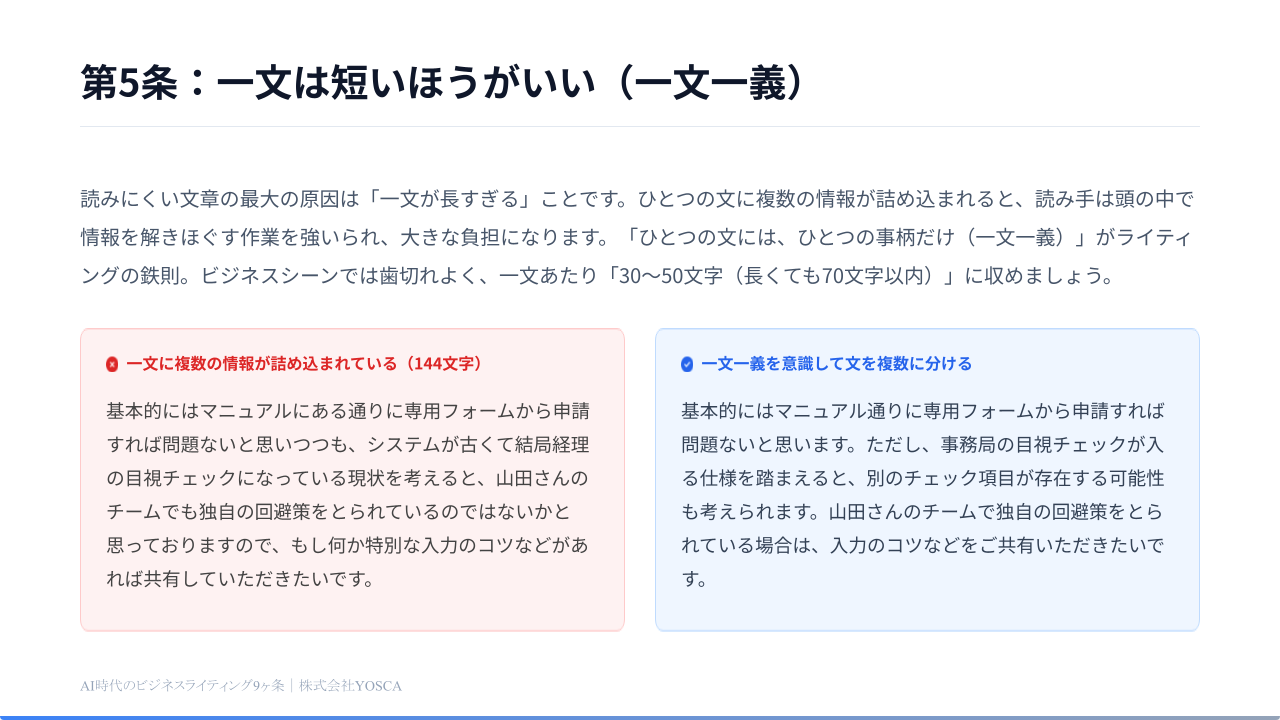 資料サンプル2