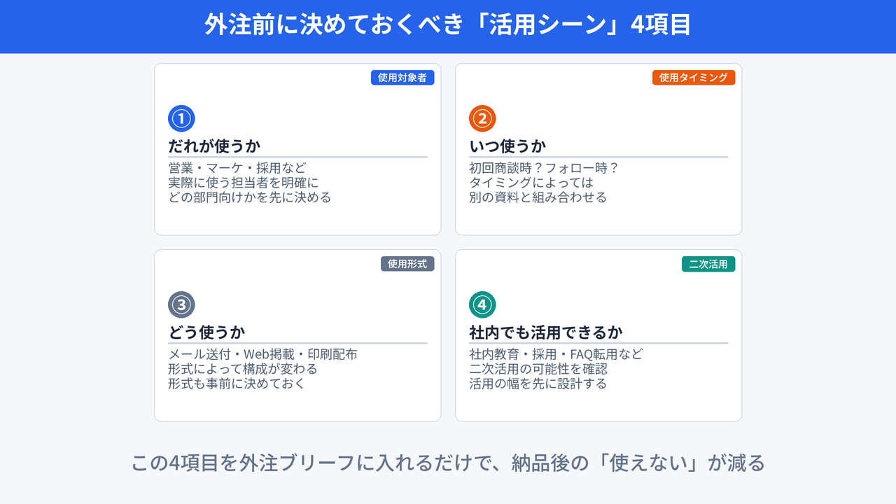 コンテンツの活用シーン4つの例